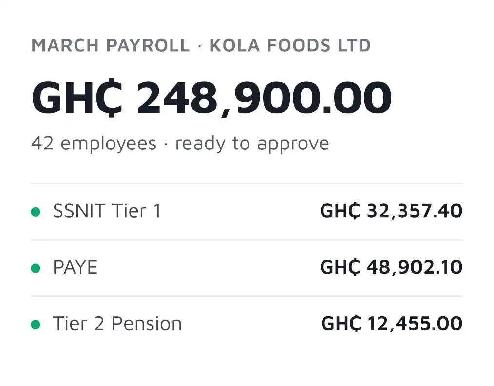 A preview of the Dexwin Pay payroll dashboard